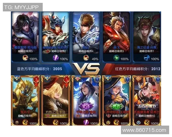 赛后复盘:IG与BLG对决中的战术意识与团队配合分析 赛后复盘:IG与BLG对决中的战术意识与团队配合分析